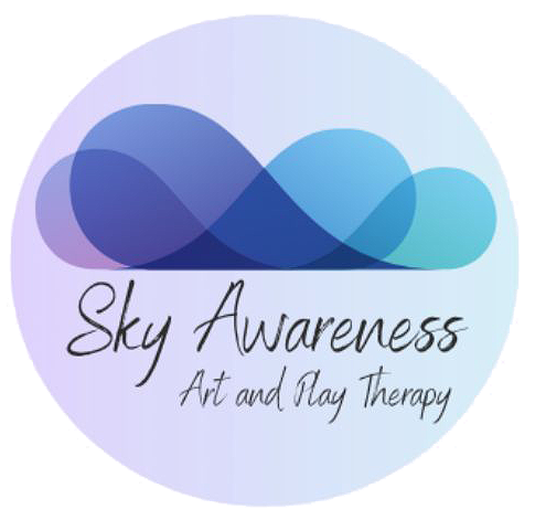 Sky Awareness